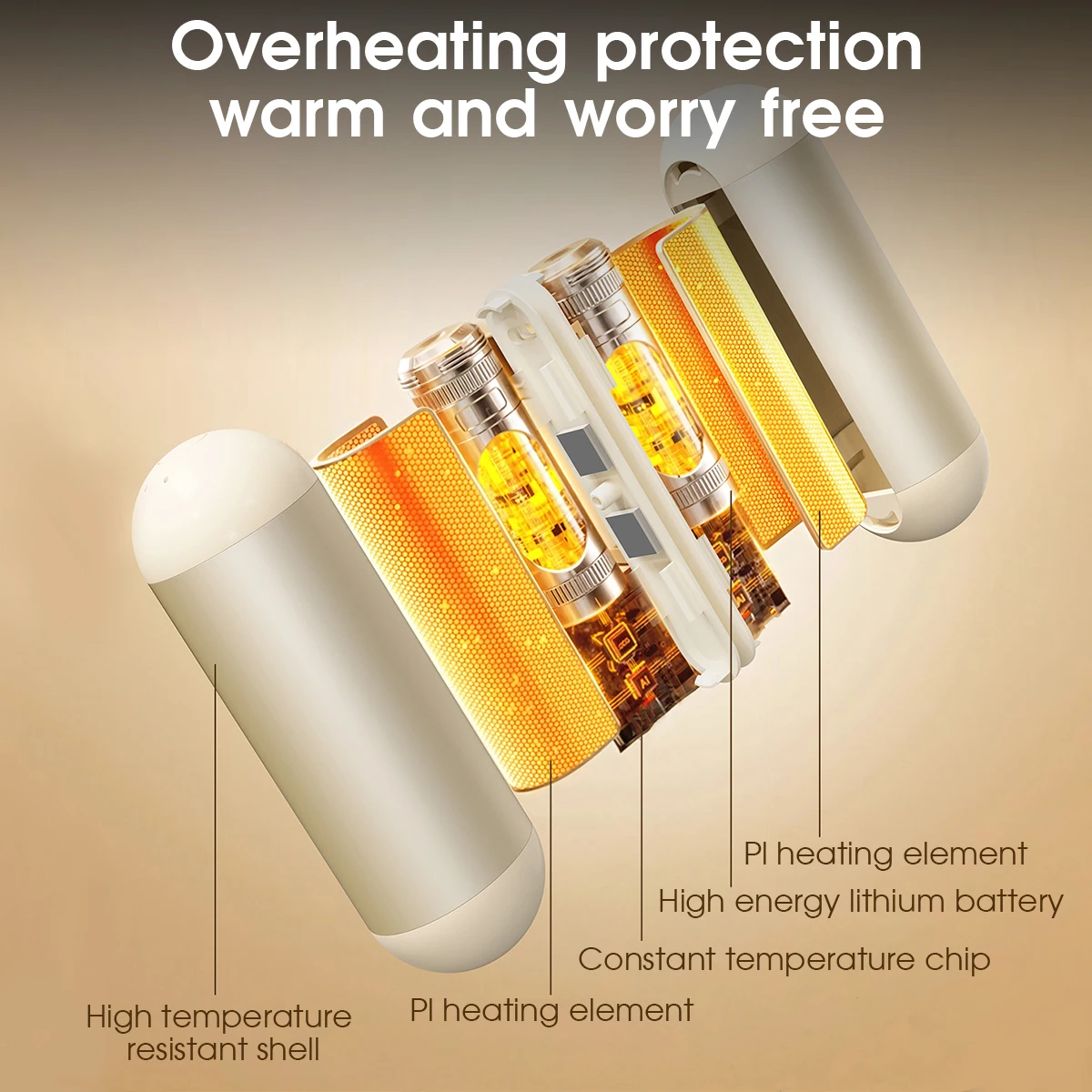 Thumbnail 3 - #18 Best Portable Heaters to Buy In 2026