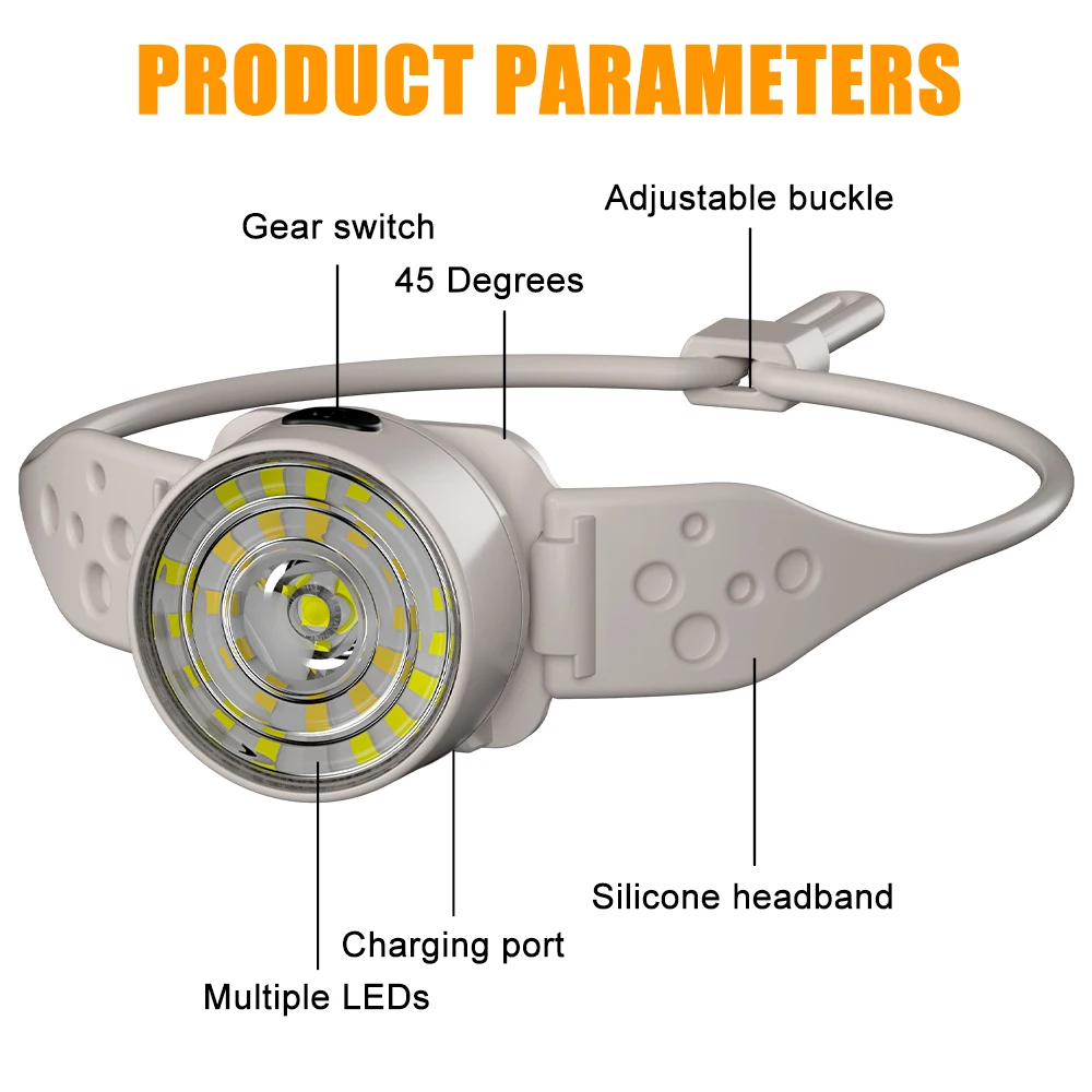 Super Bright LED Headlamp 5 Lighting  Modes Flashlight USB Rechargeable 1200mah Battery Headlight For Fishing Camping Hiking