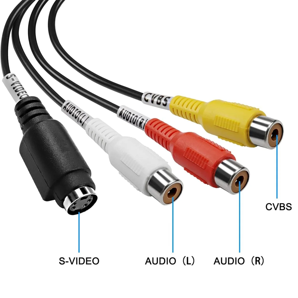 Convertidor RCA AV a USB C, adaptador de tarjeta de captura de vídeo, 1 canal AV NTSC PAL, convertidor de vídeo S/compuesto a USB