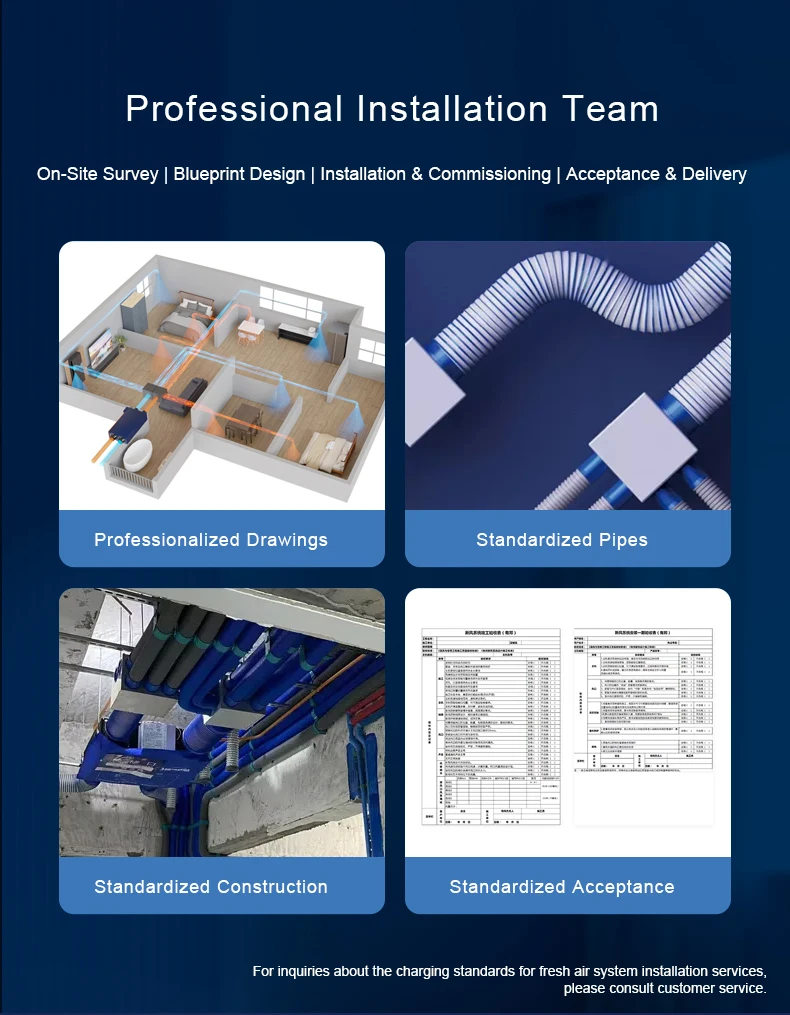 Dehumidifier Energy Recovery Ventilator with Dehumidifier, Commercial & Residential HVAC System (OEM Accepted)