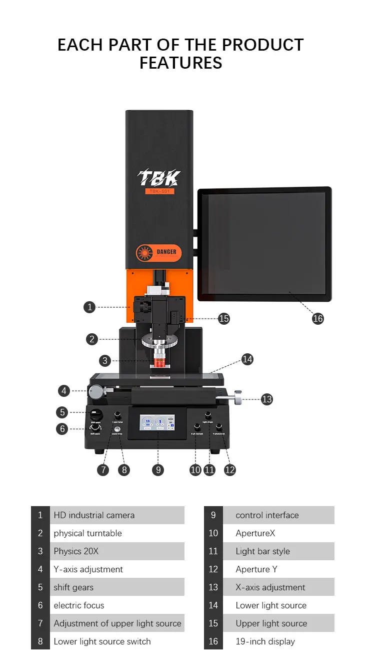 TBK501 with High Magnification and Smart Focus Screen Repair is more Accurate for Laser Repair Line Machine