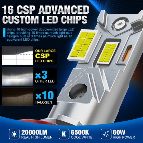 Imagen 2 del producto XSTORM-bombilla LED para faro delantero de coche, luz antiniebla, lámpara Turbo, Canbus H8 H11 H16 JP 9005 HB3 9006 HB4, 12V 6500K