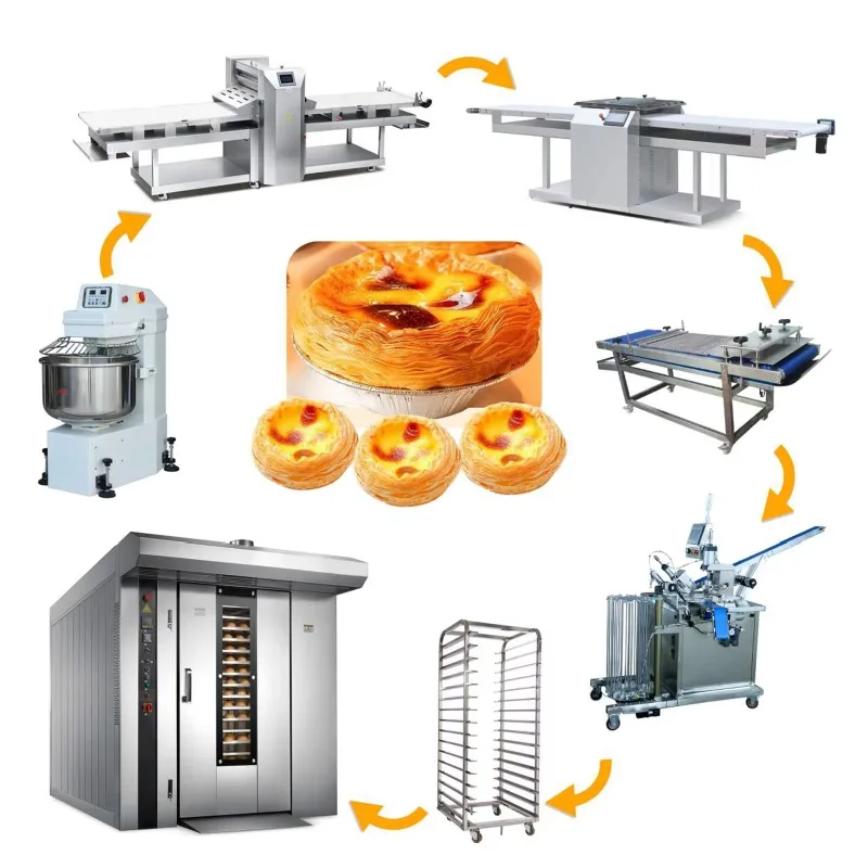 Rotary Bakery Oven - Customized Stainless Steel Electric Cake Shop