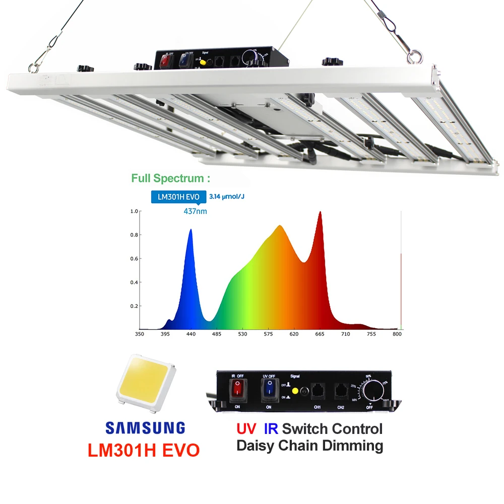 

Full spectrum 320w 6bars lm301h evo led grow light for hydroponic