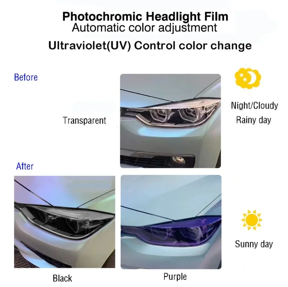 TPU Automotive Headlight Film Intelligent Light Control Car Body Protection Film Repair Scratches Photochromic Modification Film