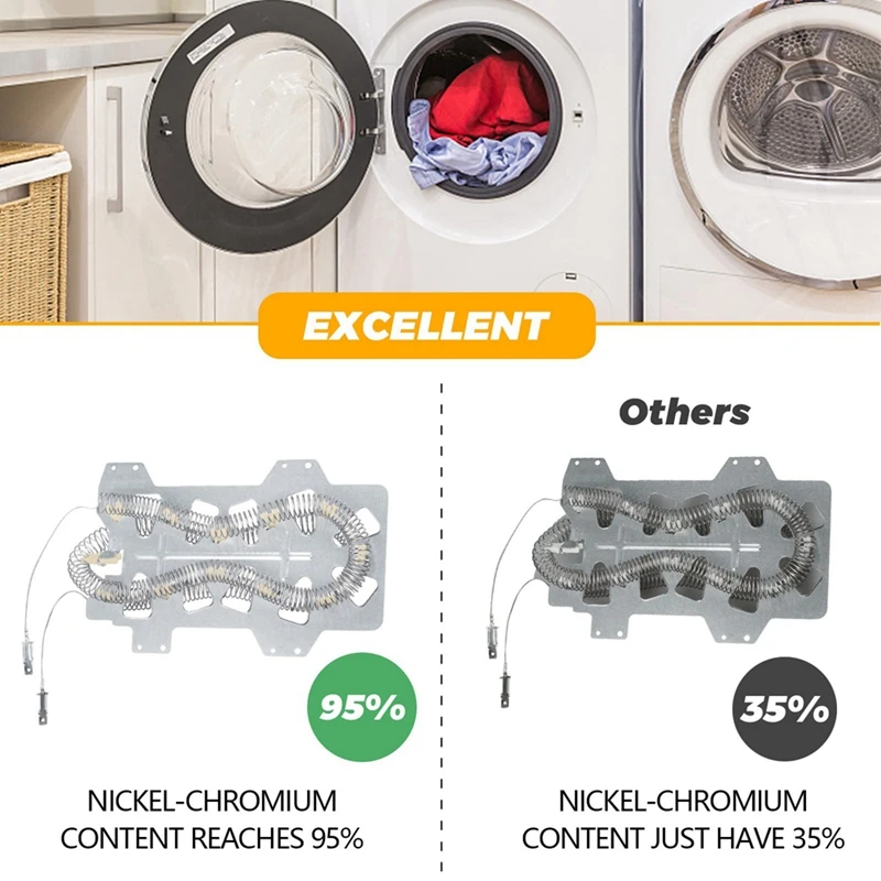 التدفئة أجاد 2 قطعة DC47-00019A مجفف عناصر التدفئة لاستبدال DV45H7000EW/A2 DV40J3000EW/A2 DV42H5000EW/A3 DVE50M7450W