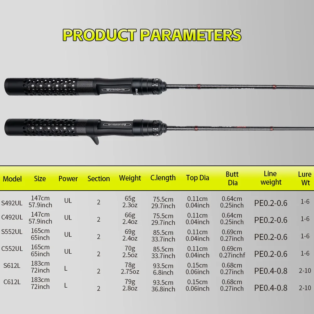 FISHINGFANS RANCY 3.0 65g T1100 Carbon Blank 4'9 5'2 6'1 Ultraleichte Angelrute mit FUJI FAZLITE-Ringen und Hohlgriff aus Carbon – Detail 1