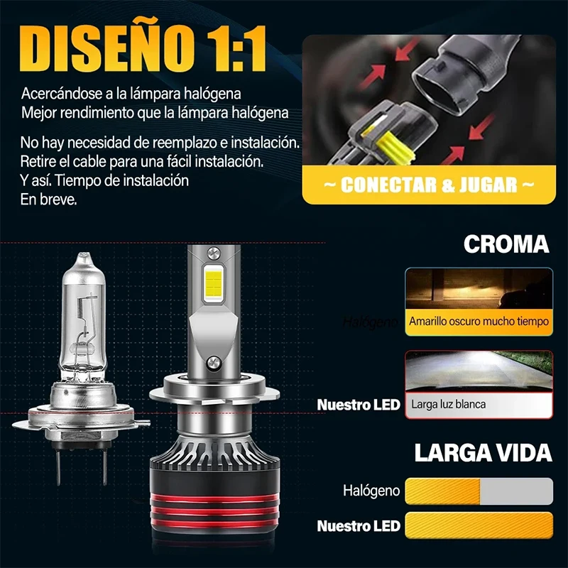 BULLVISION H7 Led H4 H3 H1 2000W 9000000LM H8 H11 9005 HB3 9006 HB4 9012 HIR2 H9 Canbus 9054 CSP M8 Pro Car Light Fog Lamp view 3
