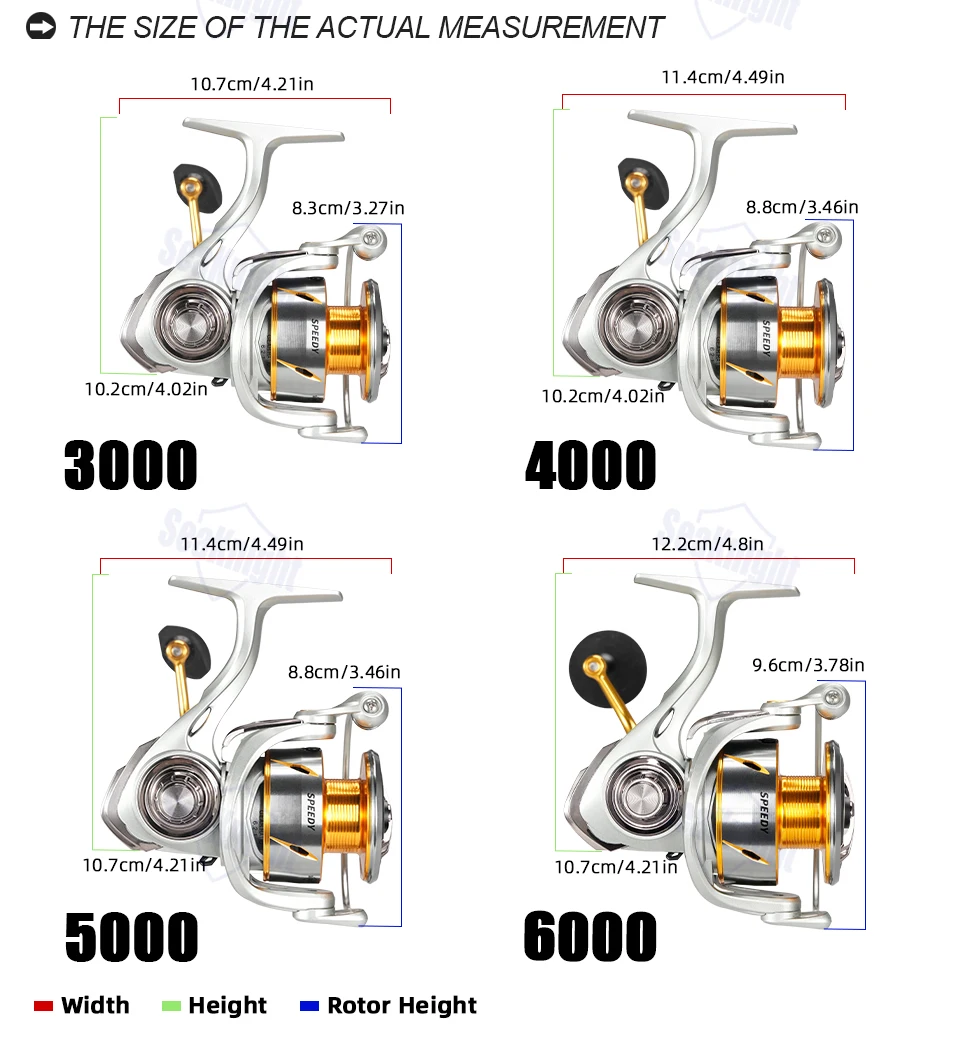SeaKnight Brandneue Speedy SAW Salzwasser-Angelrolle 10+1BB Vollständig Wasserdichte Rollen mit Carbonfaser-Bremse bis zu 11K – Detail 3