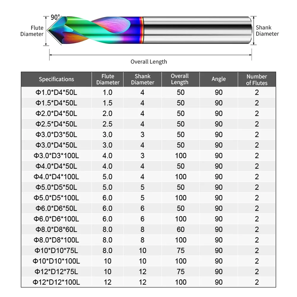 HRC65 Colorful Spot Drill For Aluminum 90° Carbide Chamfer End Mill Stub Starting Location Center Bit 2Flute Router Bit CNC Tool