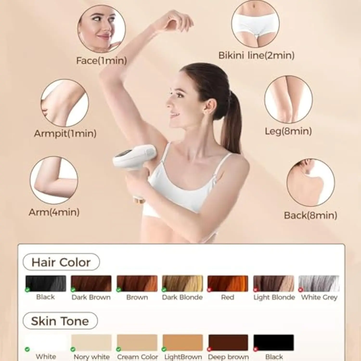 Epilatore laser IPL da 990000 flash per donne e uomini Dispositivo di depilazione permanente indolore per viso bikini corpo con display LCD