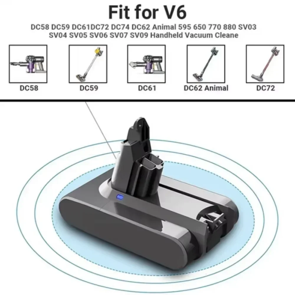 

For Dyson V6 Vacuum Cleaner Battery Brand New 21.6V 4800/6800/9800/12800mAh DC58 DC59 DC61 DC62 Replacement Battery