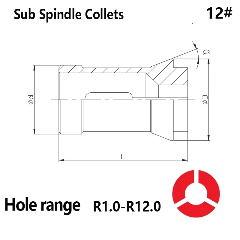 Stuka Carbide 12# Round Hole Collet full range