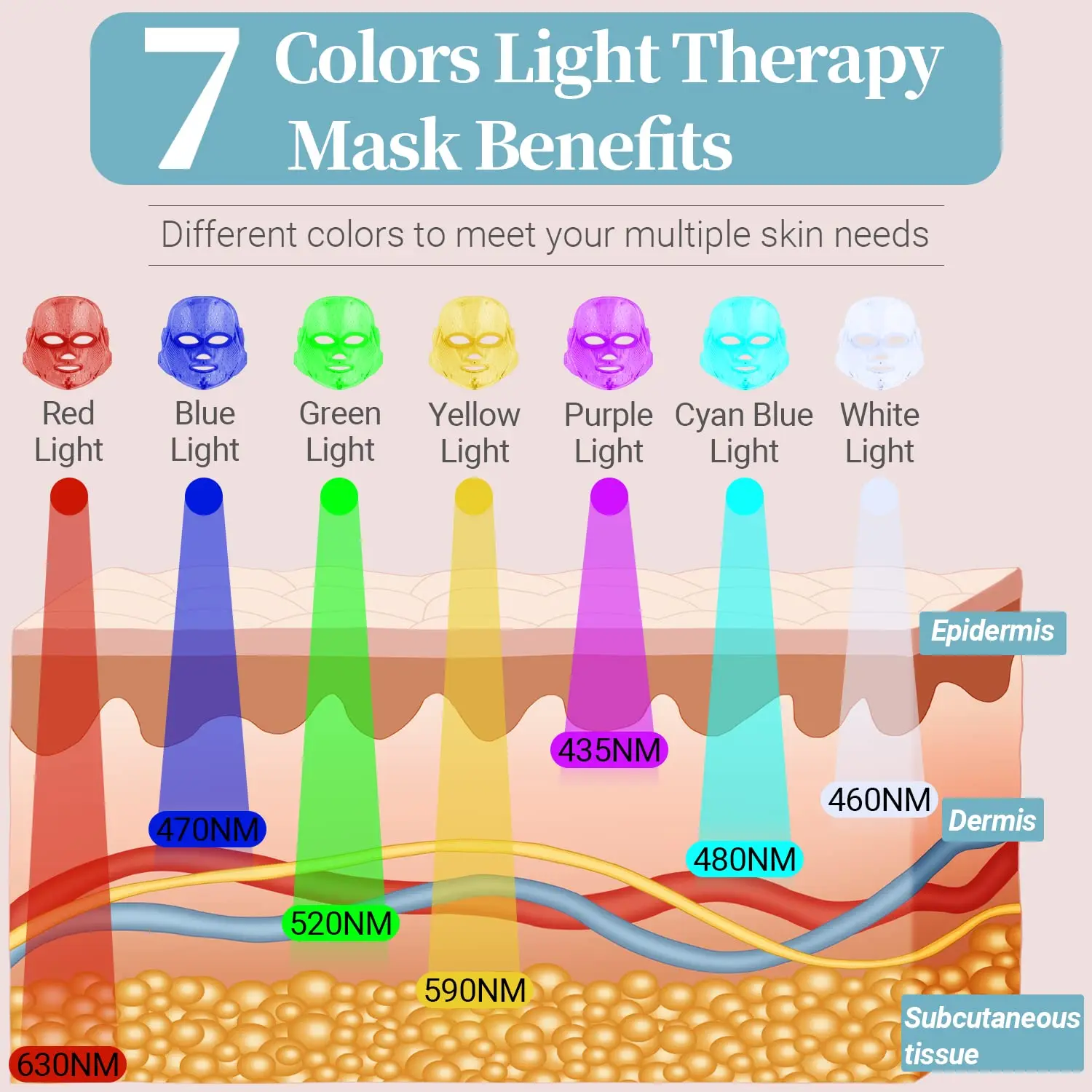 Led7 Color Light Beauty Apparatus Silicone Beauty Mask Photon Skin Rejuvenation Whitening Acne Removing Spectrum