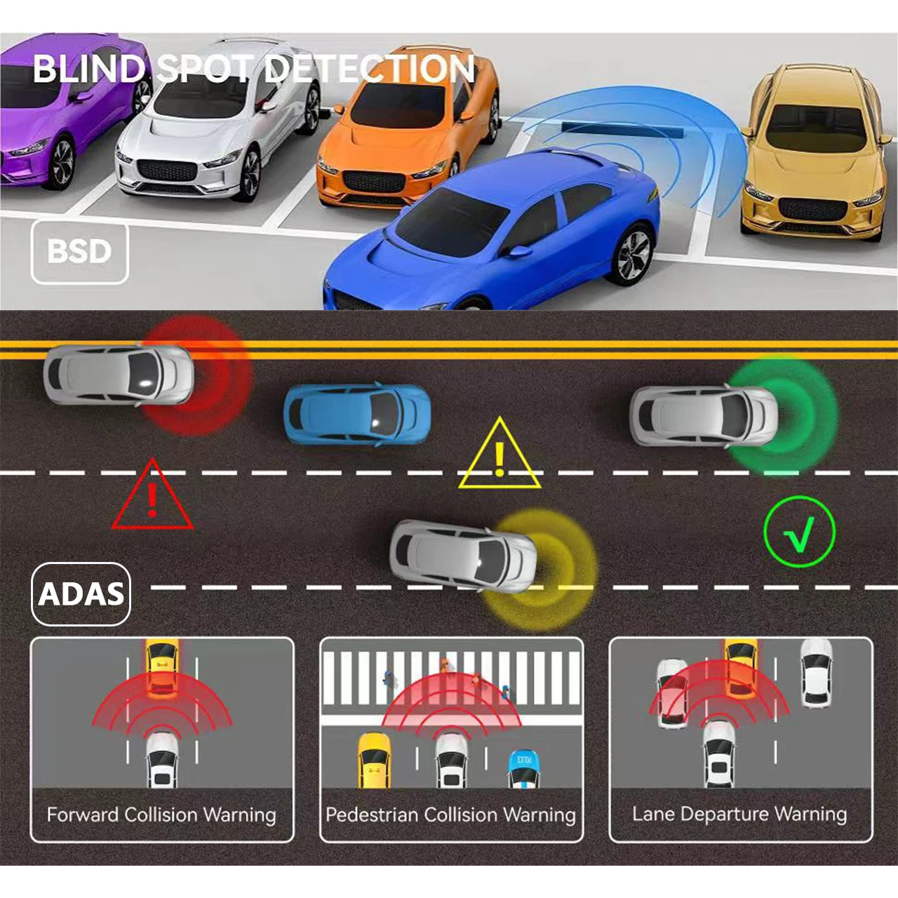 4-Lens 10-Inch Rear View Mirror Recorder ADAS  BSD Enabled With WiFi for Sale  for Car