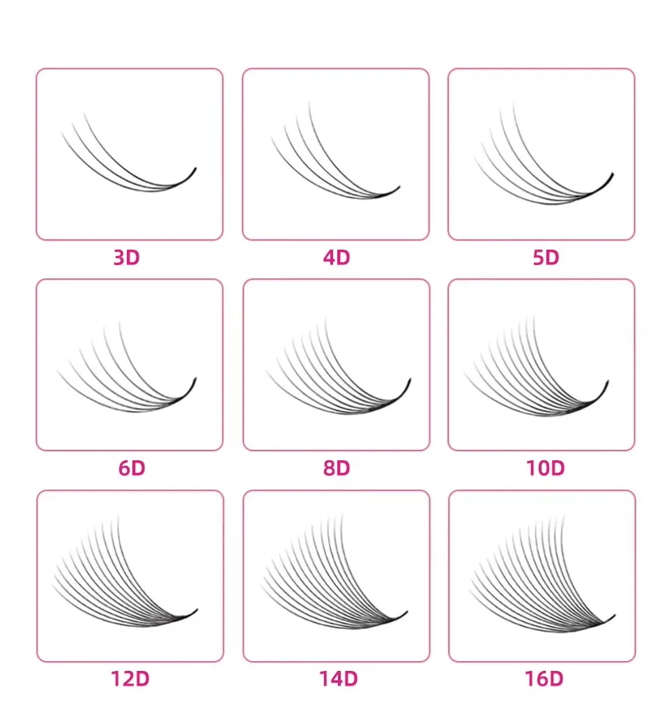 Lashprofessor Vorgefertigte Wimpernfächer mit Spitzer Basis, Dünner Stiel, Volumen-Fächer, Dünne Wurzeln, Schmaler Stiel, Wimpernverlängerungen, Russische Volumen-Fächer – Detail 14