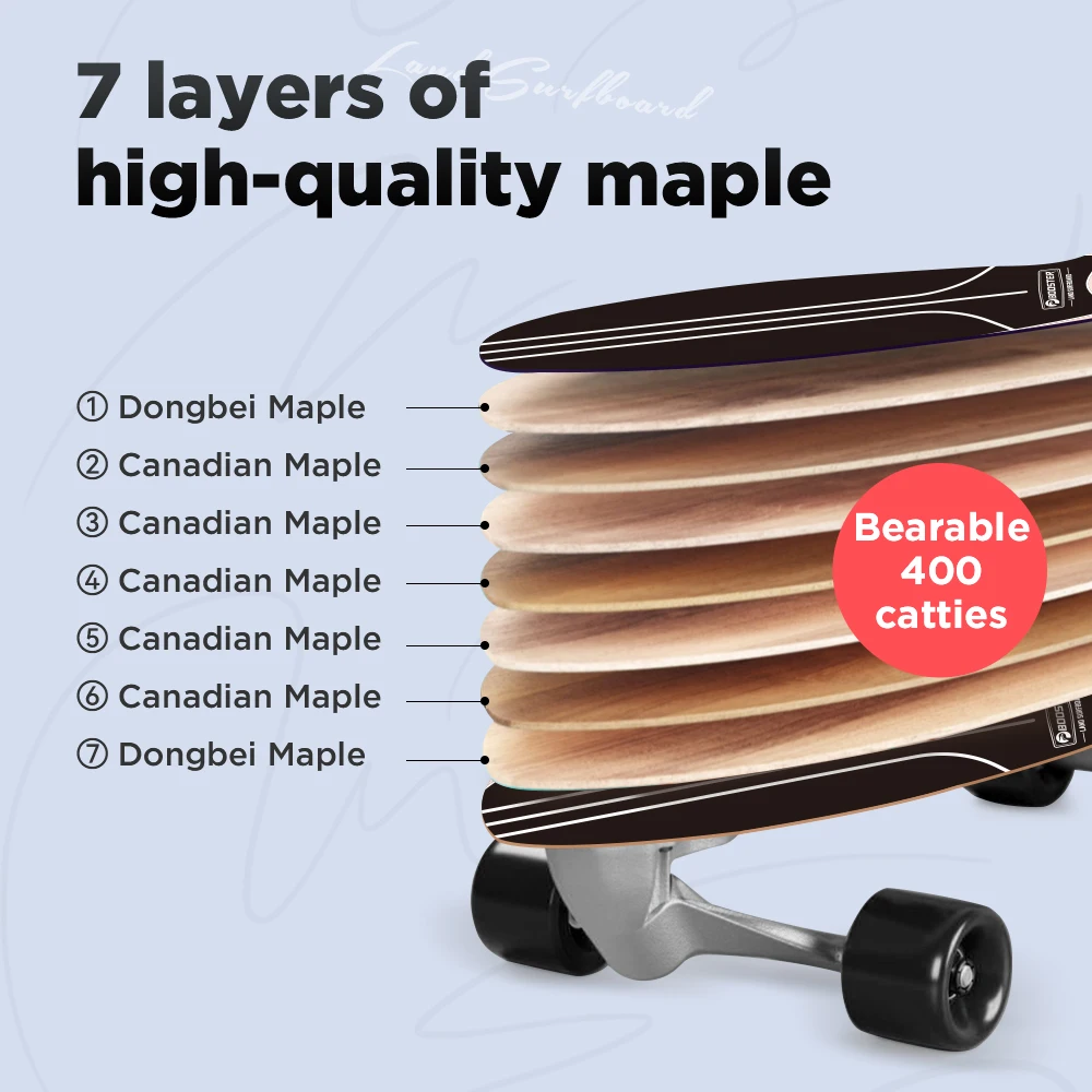 Booster 7-Layer Skateboard 28-32 Inch Maple Longboard Four-Wheel Sport Street Drifting Surf Board For Beginner Adults Kids