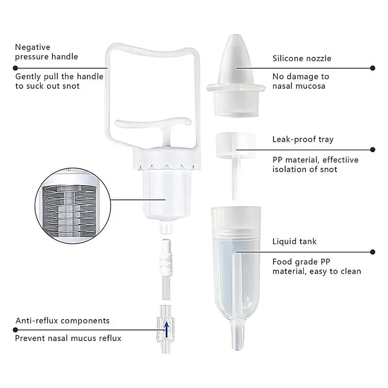 Baby Nose Sucker Powerful Hand Pump Baby Nose Sucker Soft Silicone Nose Cleaner For Fast And Effective Relief Of Nasal