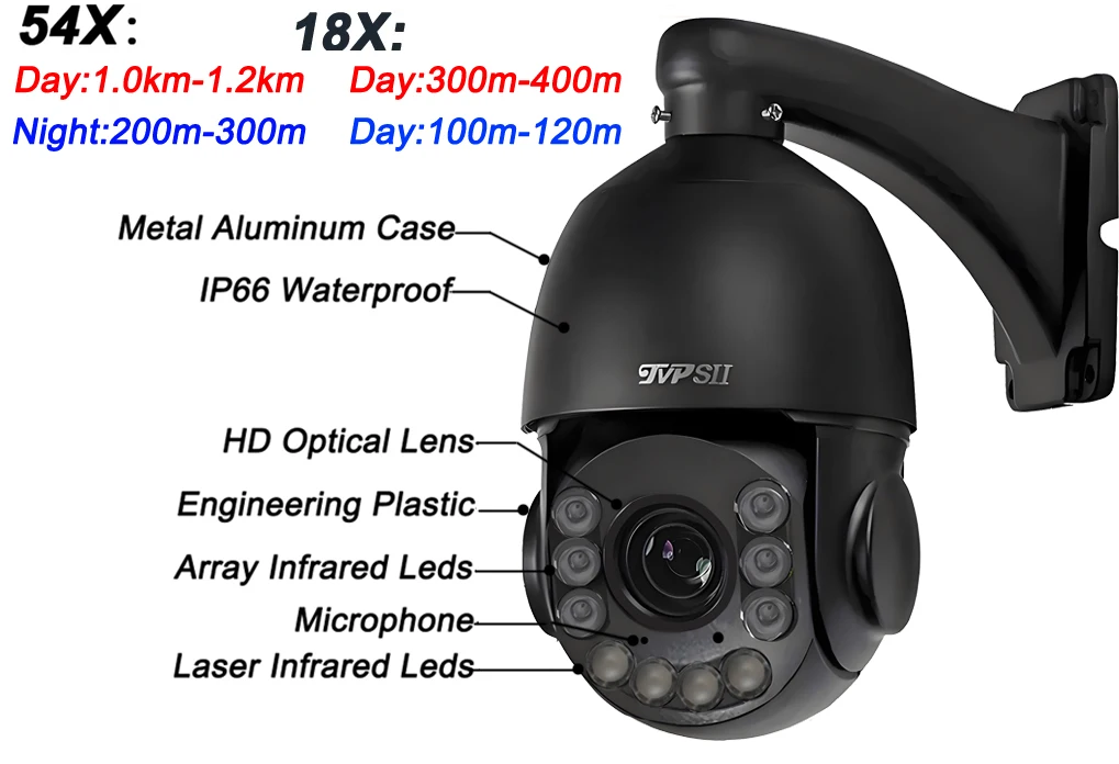Laser Infrared Auto Tracking Cruise 30fps 8MP 4K 54X Optical Zoom 360° Audio Onvif POE PTZ Speed Dome Surveillance IP Camera