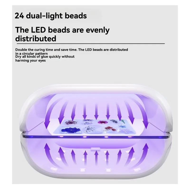 Dual Light Source Nail Lamp 24 Beads UV Curing Lamp For Gel Nails-Mobile Screen Compatible, Non-Blackening, 120 Seconds Cure-Hot