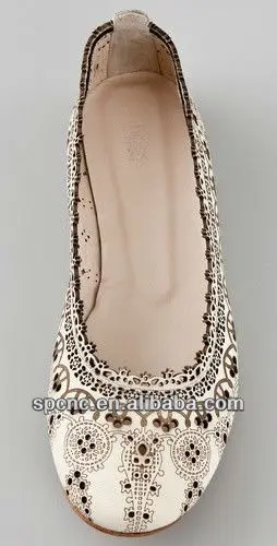 آلة نقش ثاني أكسيد الكربون 1290