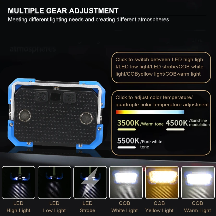 Ultra-bright LED Work Light Rechargeable Lantern Built in 3 18650 Batteries Portable Magnet Flashlight Waterproof for Camping