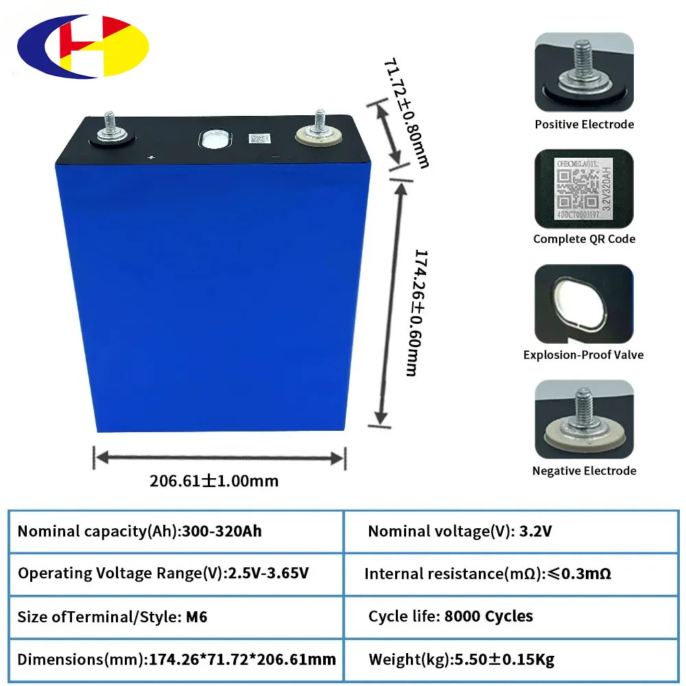 Grade A 8000 Cycle 320Ah Lifepo4 Battery 3.2V Lithium Iron Phosphate Rechargeable Cell For DIY 12V 24V 48V RV Solar Camping