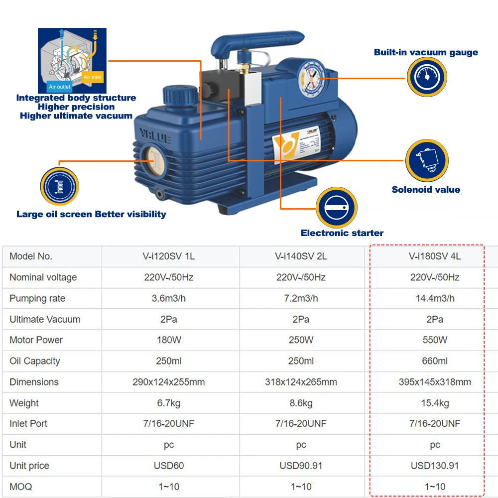 VALUE V-i180SV 7.0CFM Vacuum Machine for Cooling Home Air Conditioner Electric Vacuum Pump Car Air Conditioning Vacuum Pump