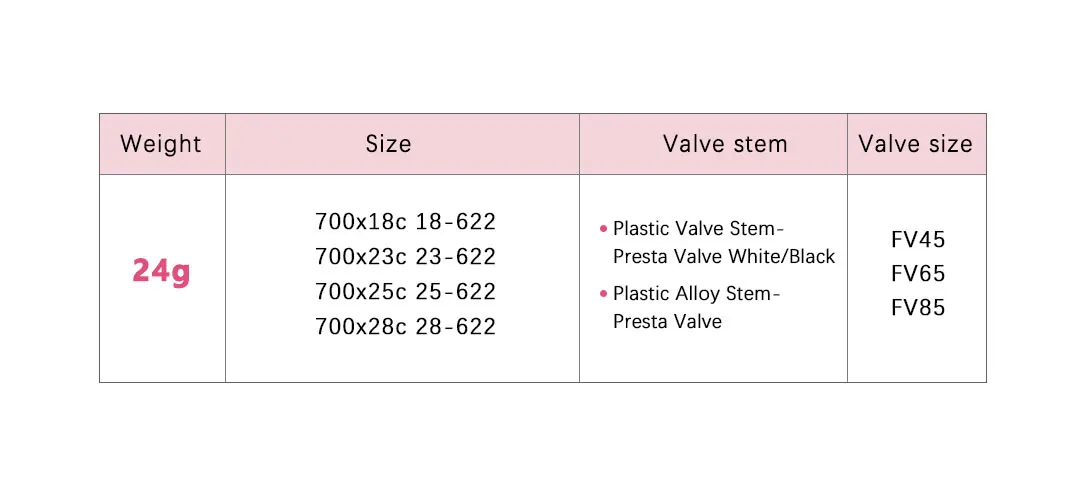 RideNow 700x18-32c/622 Superleichte 24g TPU-Schlauch für Rennräder, Kunststoff-/Legierungsventilschaft, 2/4-teiliges Set – Detail 3