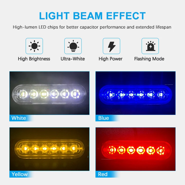 Trontech 12V-24V Truck Traffic Emergency Beacon Blinker Light New Condition Strobe Grille Flashing Light Bar 6LED for Cars