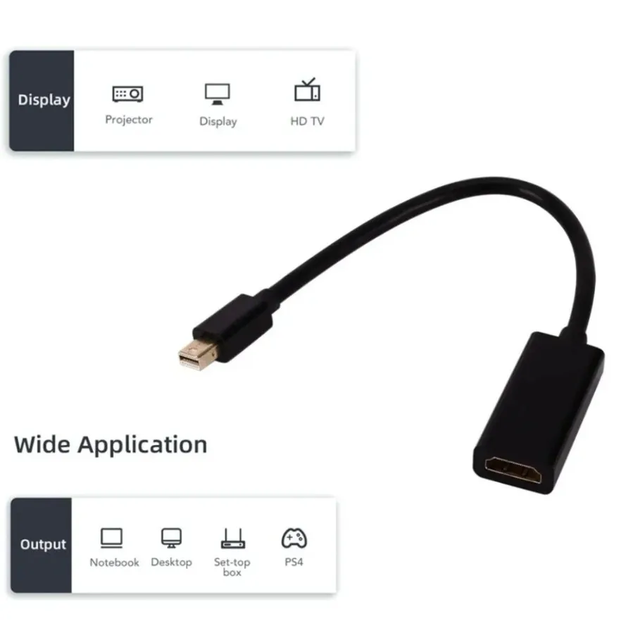 Convertitore compatibile Mini Displayport a HDMI 1080P Proiettore TV 4K Projetor DP 1.4 Cavo Display Port per Apple MacBook Air Pro