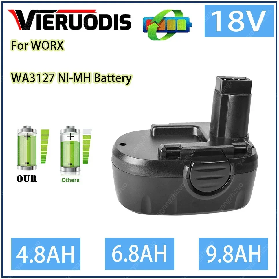 

For WORX WA3127 18V Ni-MH 4.8AH 6.8AH 9.8AH Battery Replacement WA3152 WG150s WG152 WG250 WG541 WG900 WG901 Cordless Power Tool