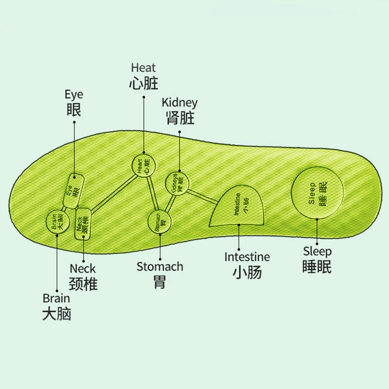 Foot Acupressure Insoles For Shoes Sole Sweat absorbing Deodorant Insole Breathable Running Insoles For Feet massage Insole