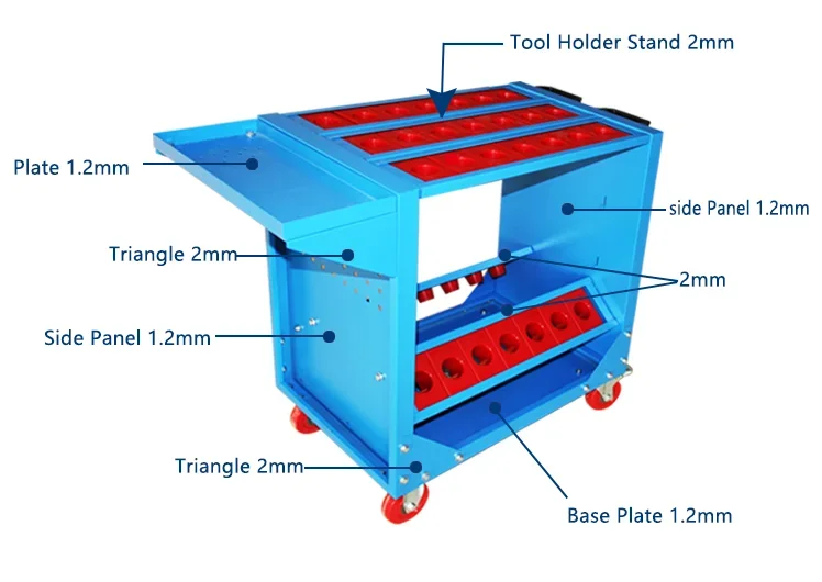Factory Supply Heavy Duty CNC Tool Holder Storage Cart Tool Trolley for CNC Machine Shop - view 3