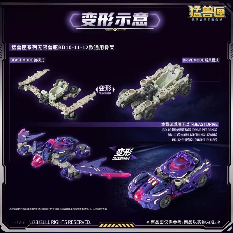 In Stock and In Stock  BD-12 Beast Box Infinite Beast Drive Midnight Pulse Assembly Set Toy Collection Gift