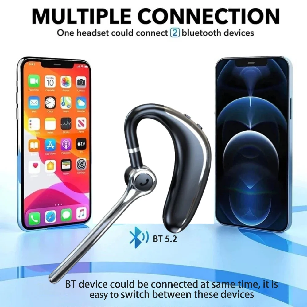 Wireless Headphones With Dual Microphone V5.3 Bluetooth Earphone ENC Noise Cancelling Hands-free Busines Headset For Driving