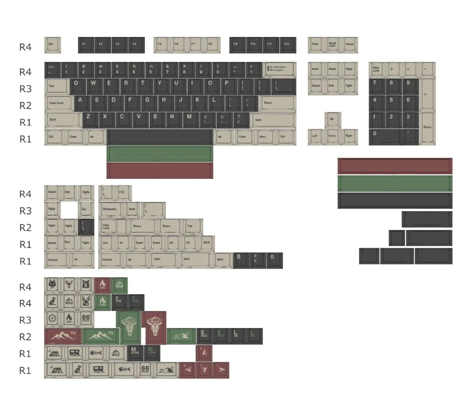 Imagem -06 - Gmk Wild Keycaps Grupo Acessórios de Teclado Mecânico Conjunto Completo Pbt Sublimação de Corante Perfil de Cereja Presente