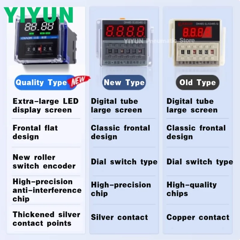 1pc DH48S-S DH48S-1Z DH48S-2Z Small-sized Digital Display Time Relay AC220V AC380V ACDC24V ACDC12V