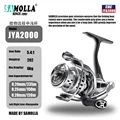YinZhou-2000