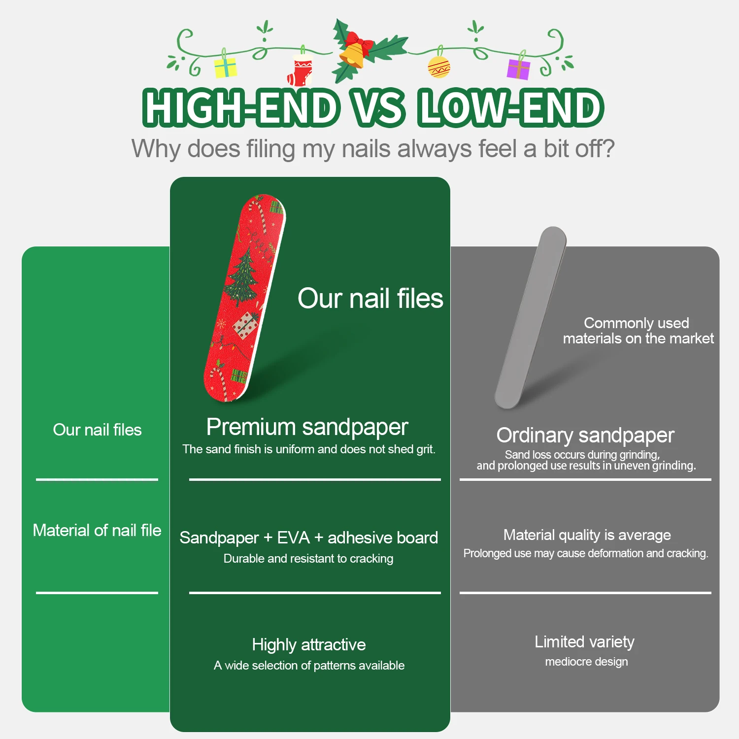 Nailpop Weihnachts-Nagelfeile, doppelseitig, Körnung 100/180, Schleifpapier, EVA, tragbar, professioneller Salon, Heimgebrauch, Nagelkunst-Werkzeug, 1/4/5 Stück