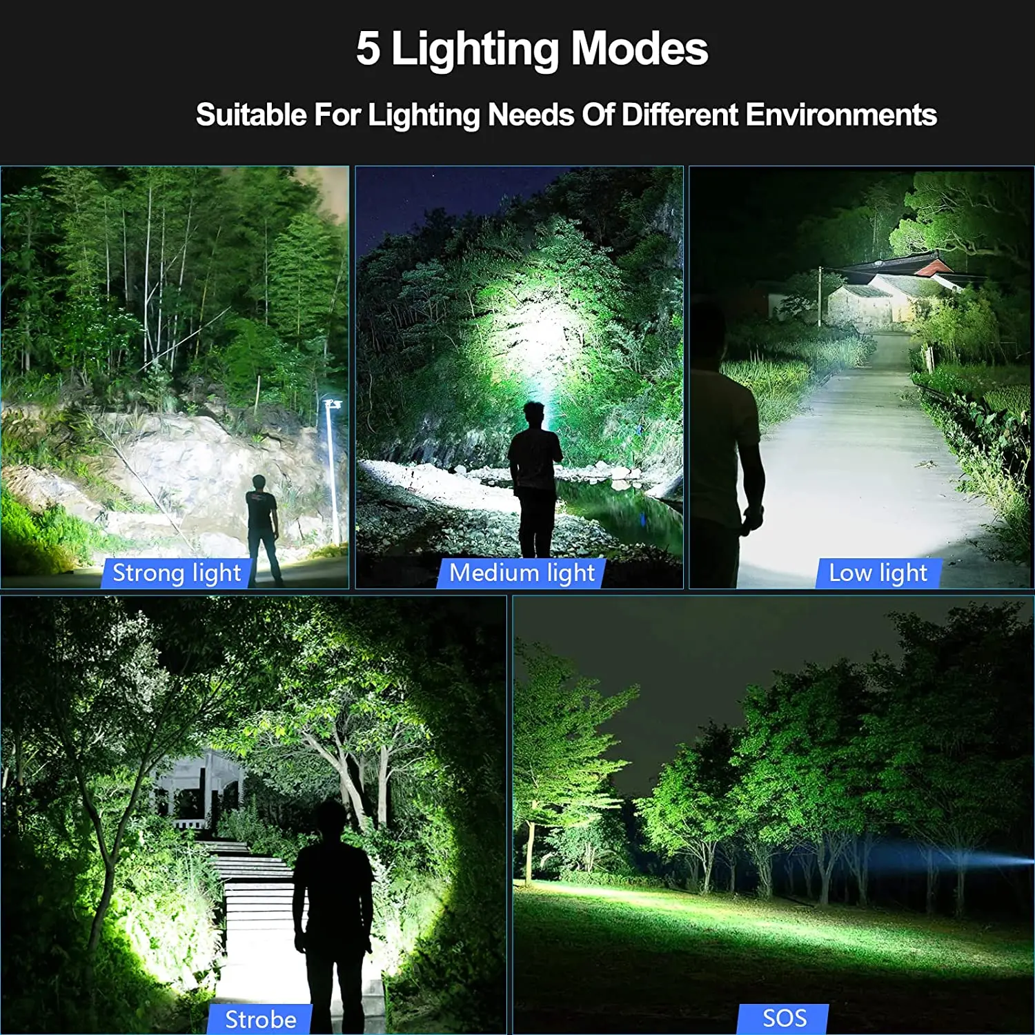 Super Bright Flashlight Rechargeable High Powerful Aluminum Alloy Led Torch Zoom Usb Hand Lantern Outdoor Tactical Flash Light