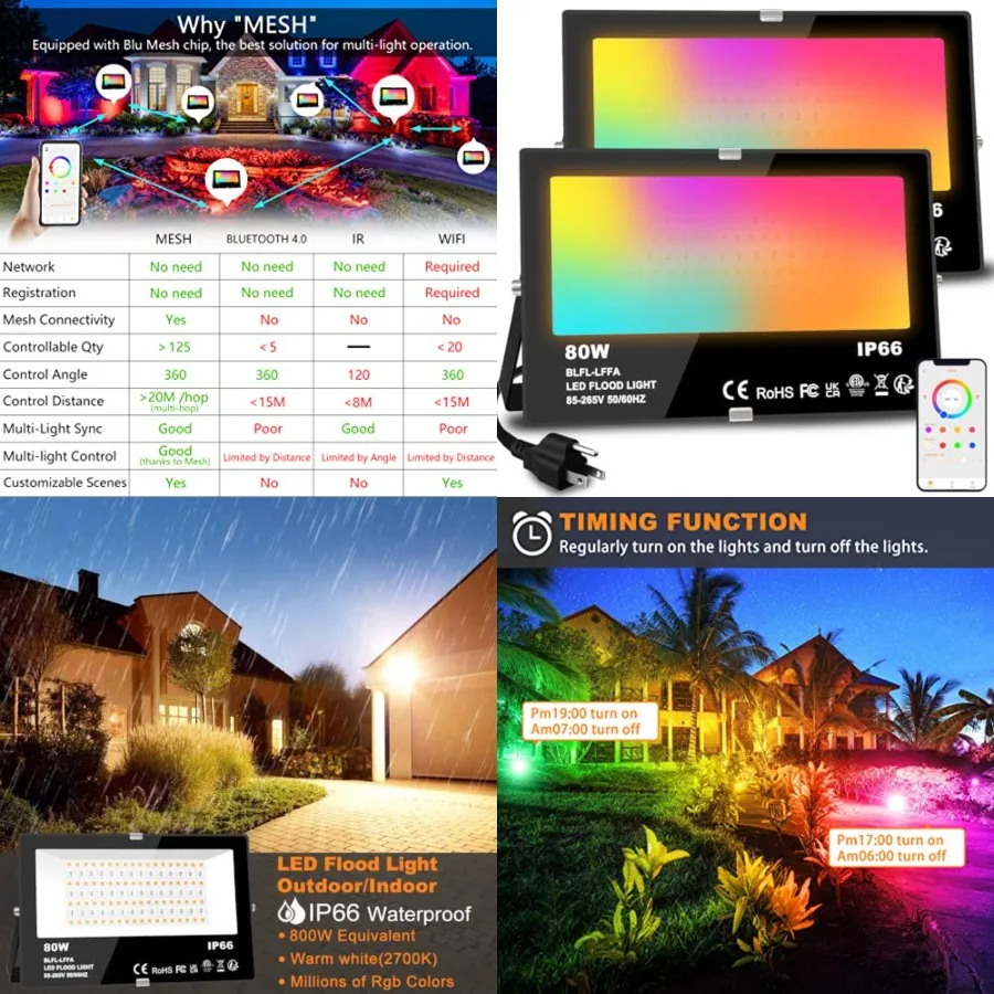 

LED Flood Light Outdoor 800W Equivalent 8000LM Smart RGB Landscape Lighting with APP Control, DIY Scenes - Timing - Warm White