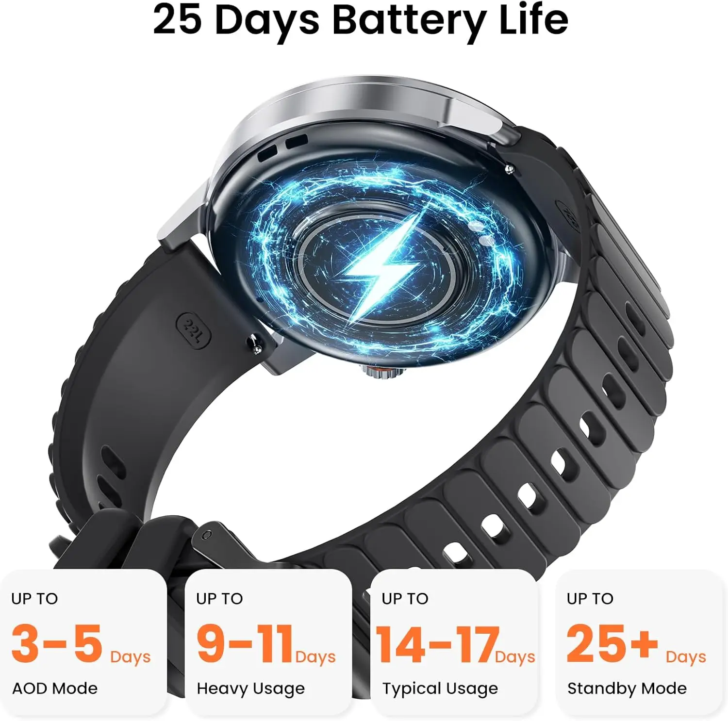 Reloj inteligente KOSPET ORB para hombres y mujeres, diseño ligero, resistente al agua, llamada Bluetooth, 8 modos deportivos ApexMotion, 180 modos de entrenamiento