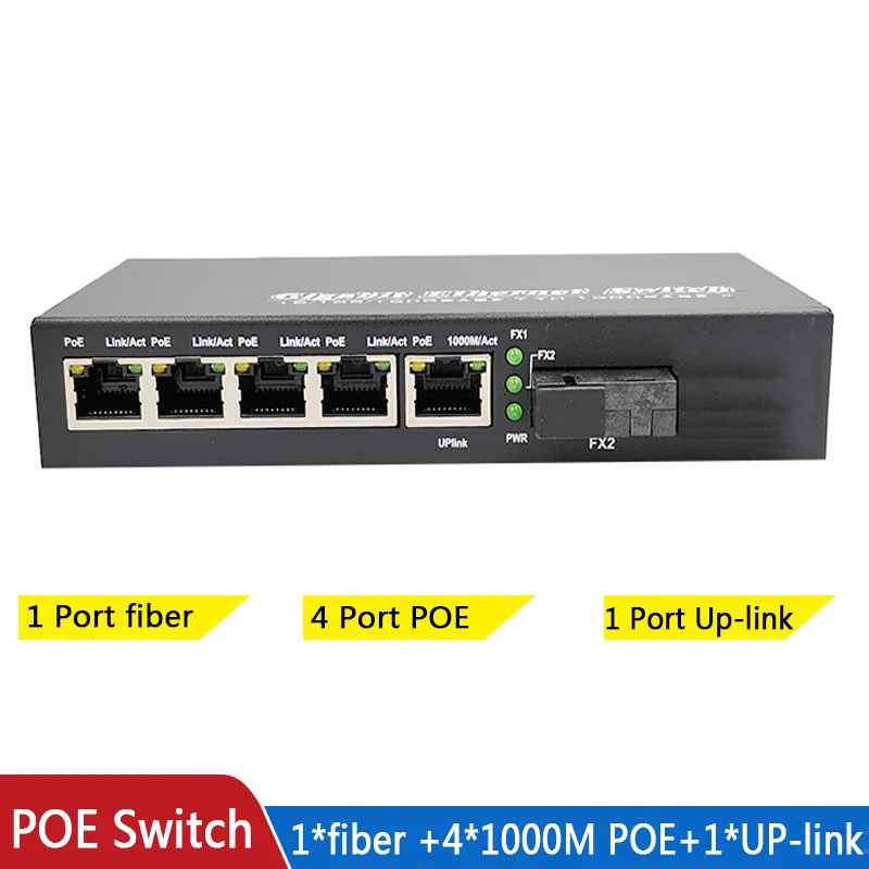 รีวิวและแนะนำ POE1: ตัวแปลงสัญญาณเครือข่ายที่เหมาะสำหรับการใช้งานทั่วไป