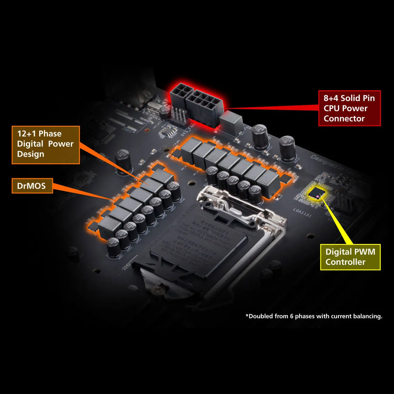 GIGABYTE Z390 AORUS PRO WIFI LGA1151 (300 Series) Intel Z390 DDR4 SATA 6Gb/s ATX Intel Desktop Computer Gaming Motherboard New