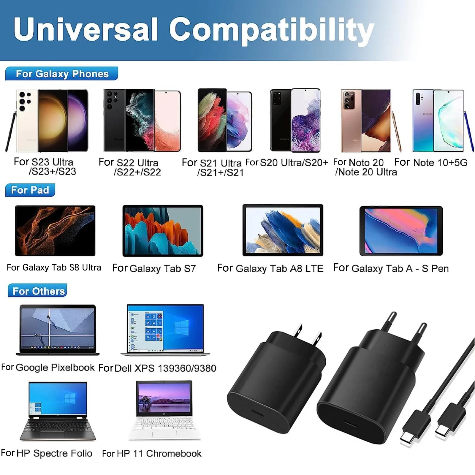 25W Samsung-Ladegerät, USB-Typ-C, Super-Schnellladewandadapter für Galaxy S24 S23 FE S22 5G A55 A54 A53 A34 A33 A73 Note10 – Detail 12