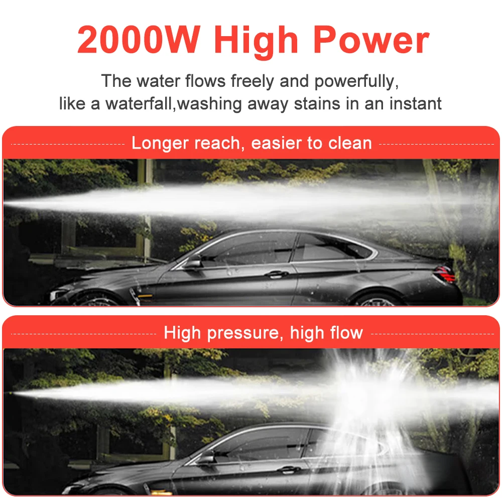 EAFC Newest 2000W Electric High Pressure Washer Powerful Car Wash Gun 200Bar Home&Car Wash Cleaning Machine For Garden Washing