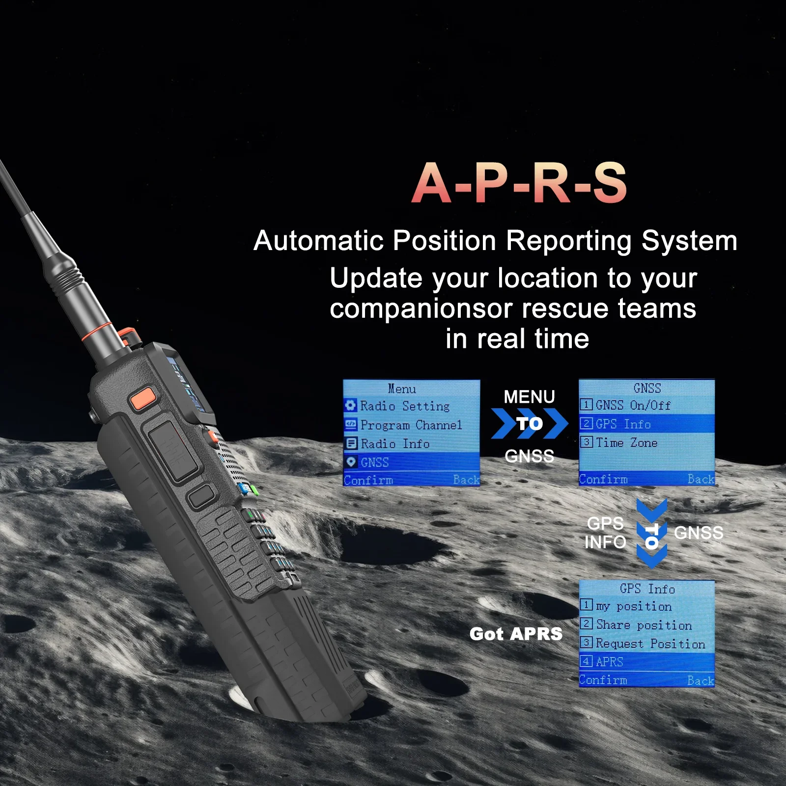 Baofeng UV-5RH Pro GPS Walkie Talkie 6800mAh Extended Battery Multi Band Falling Alarm NOAA Wireless Copy Update of UV-5RM Radio image 2