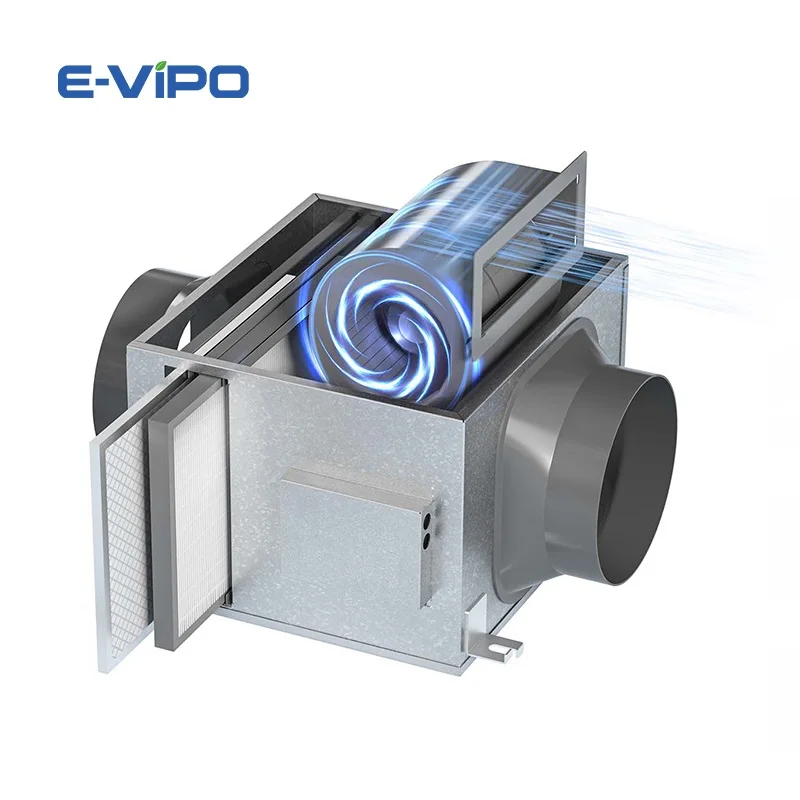 Unidirectional Positive Input Ventilation Air Recuperator HEPA Filter HVAC Air System Fresh Air Ventilation Purifier