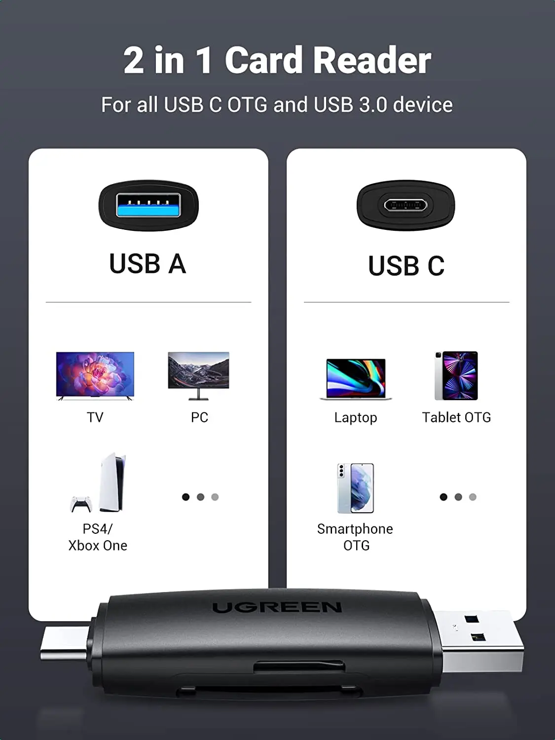 UGREEN SD Card Reader USB 3.0 USB C Memory Card Reader OTG Card Adapter for SD Micro SD SDHC SDXC MMC